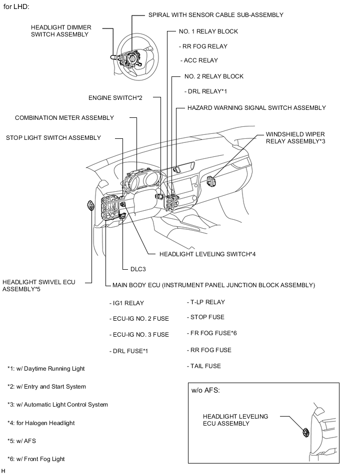 A004NGIE02