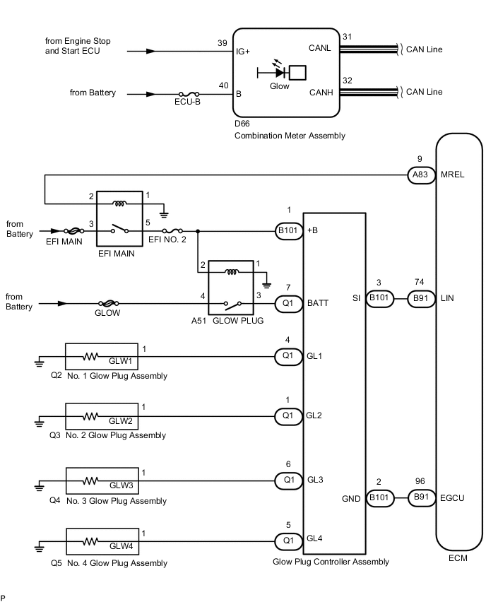 A004NGNE02