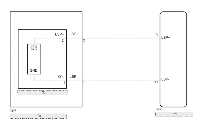 A004NK2E25