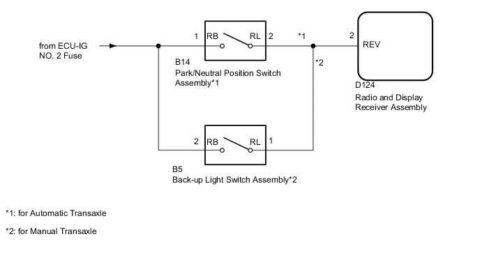 A004NVDE02