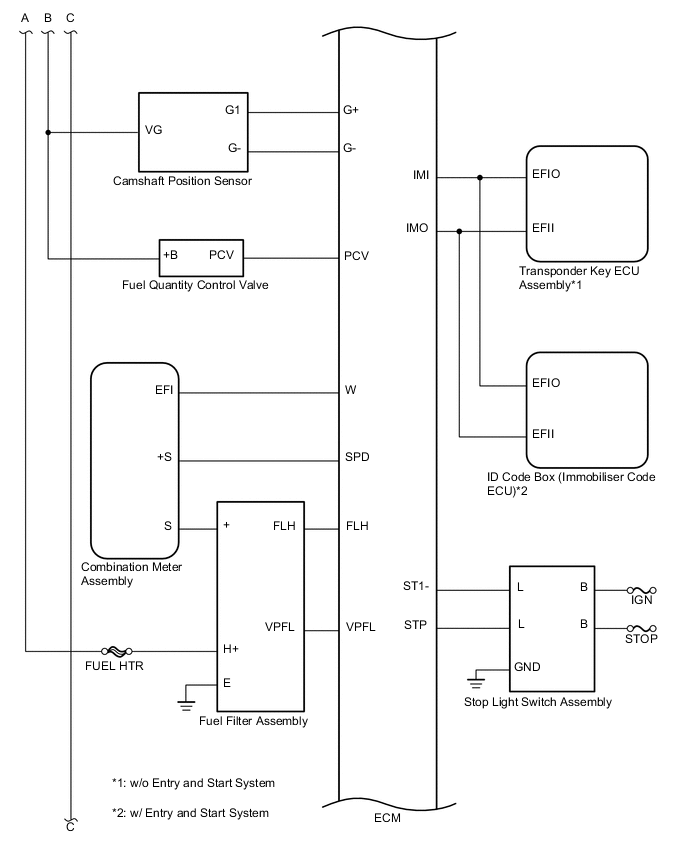 A004NYPE01