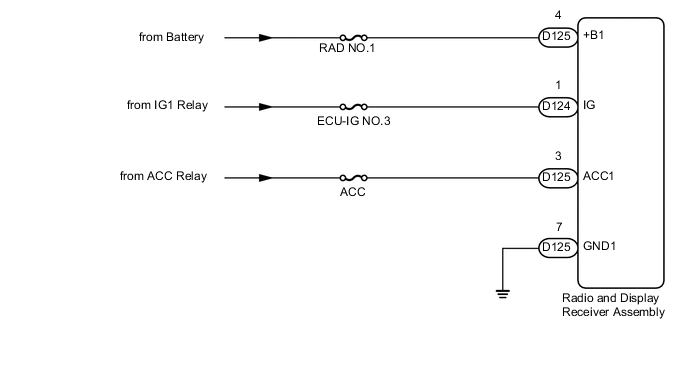 A004OA3E03