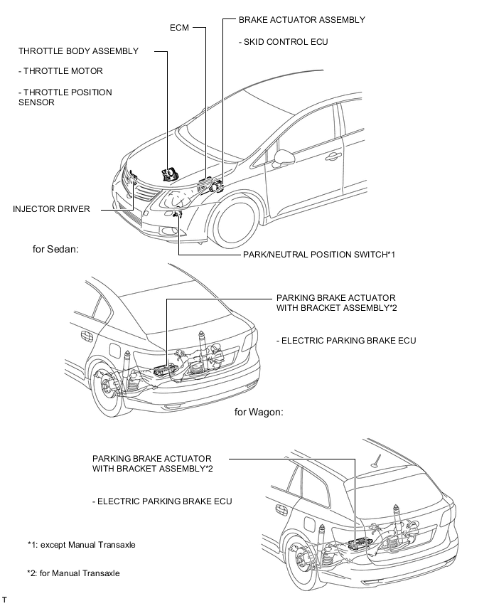 A004OCXE02