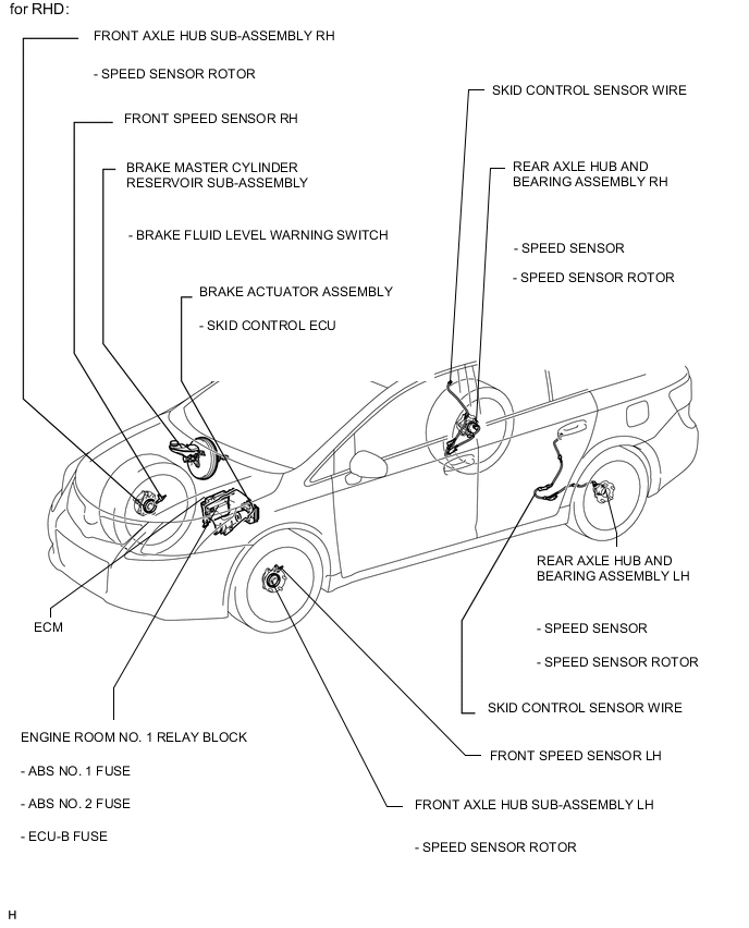 A004ODWE02