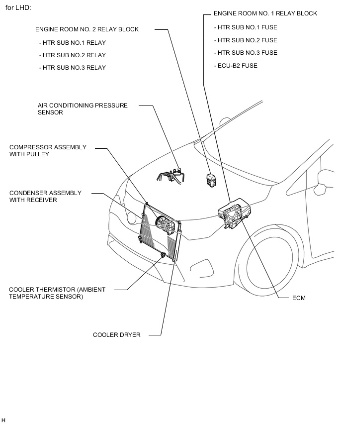 A004OHPE02