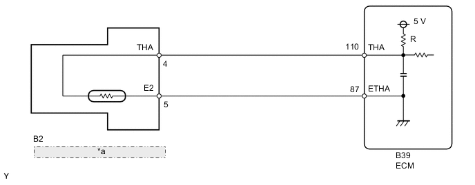 A004OMIE02