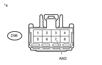 A004ONSE01