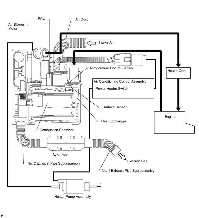 A004P1IE04