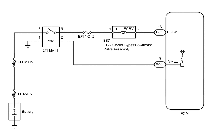 A004P35E19