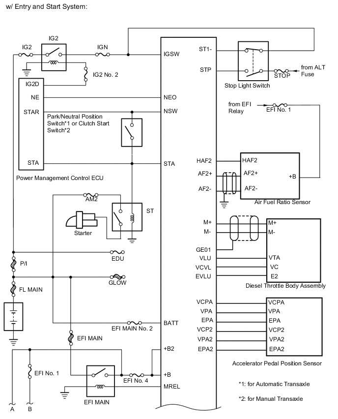 A004P3IE01