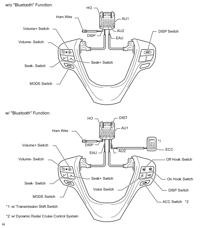 A004P52E02