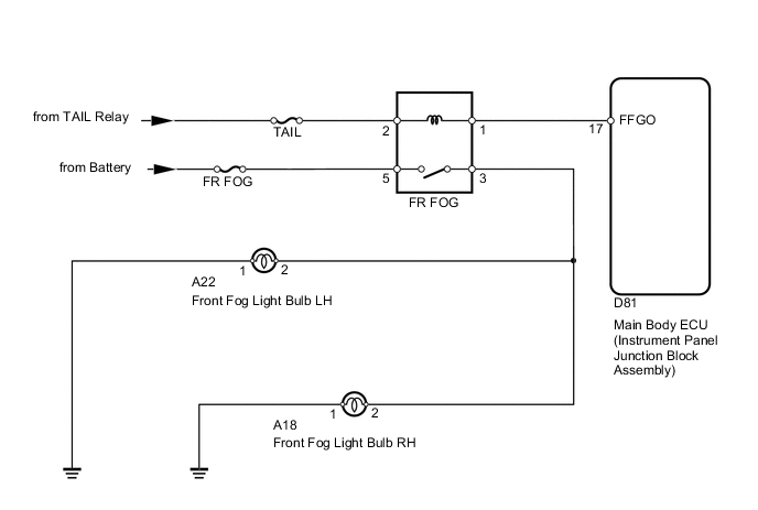 A004P7OE07