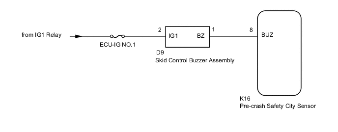 A004PAIE02