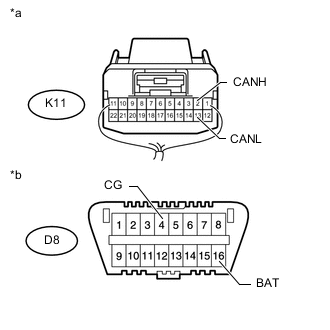 A004PDBE02