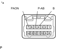 A004PPKE01