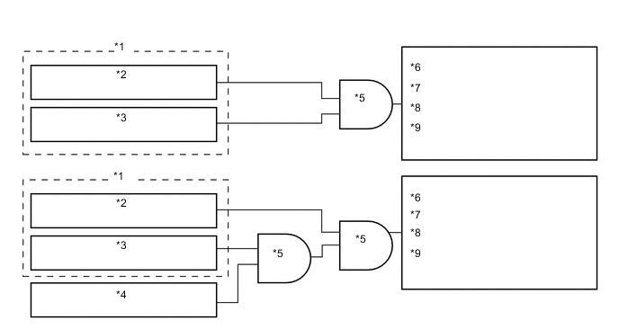 A004PQNE05