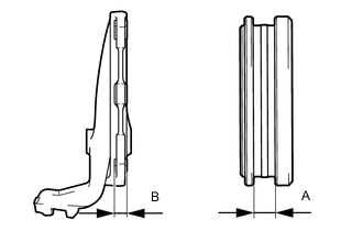 A004PROE01