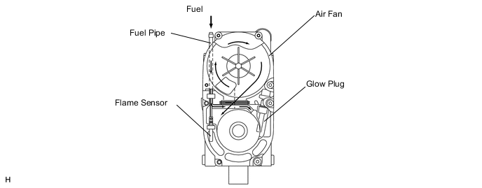 A004PYKE03