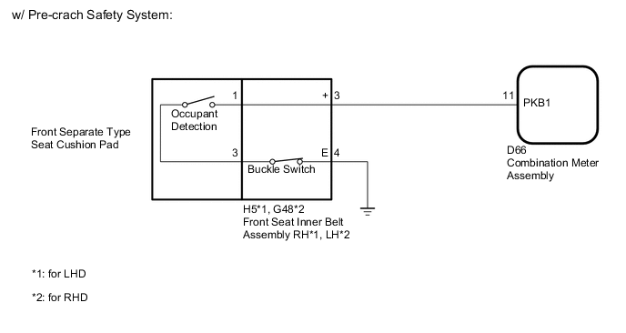 A004QKME08