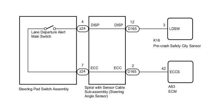 A004QL4E02