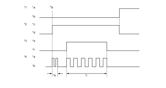 A004QLEE01