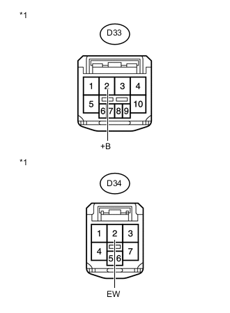 A004QNZE02