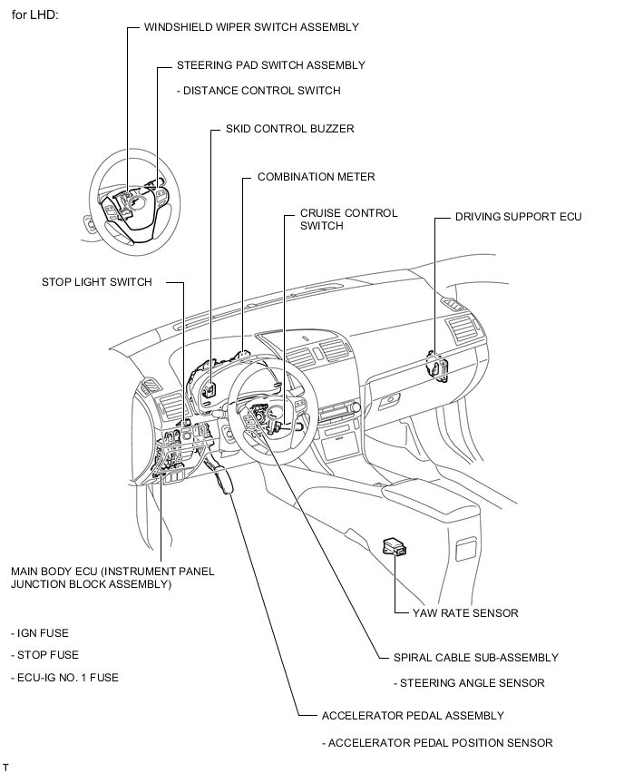 A004QSLE02