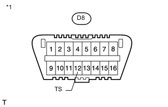 A004QTDE02