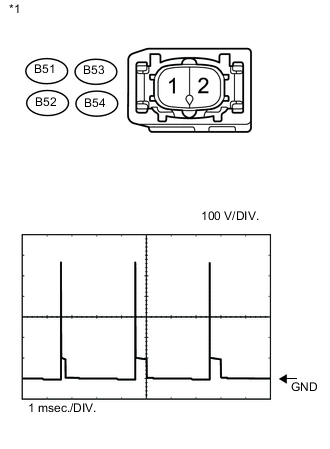 A004RATE02