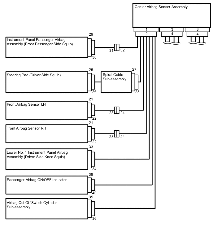 A004RE3E09