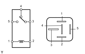 A004RORE29