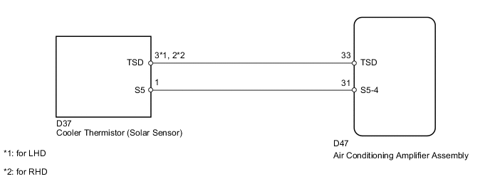 A004RR2E03