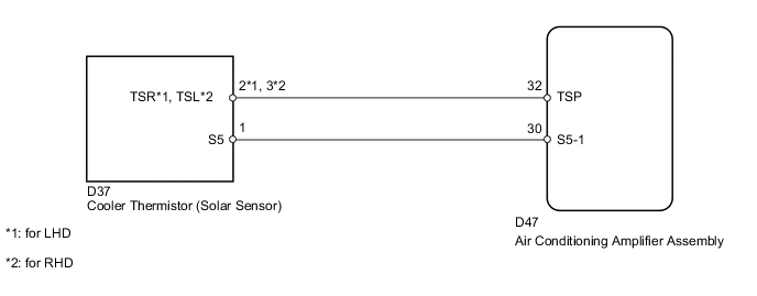 A004RR2E27