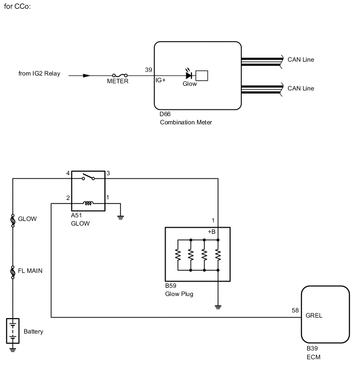 A004RVME02