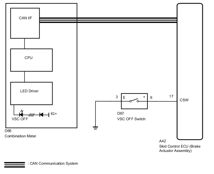 A004SA5E02