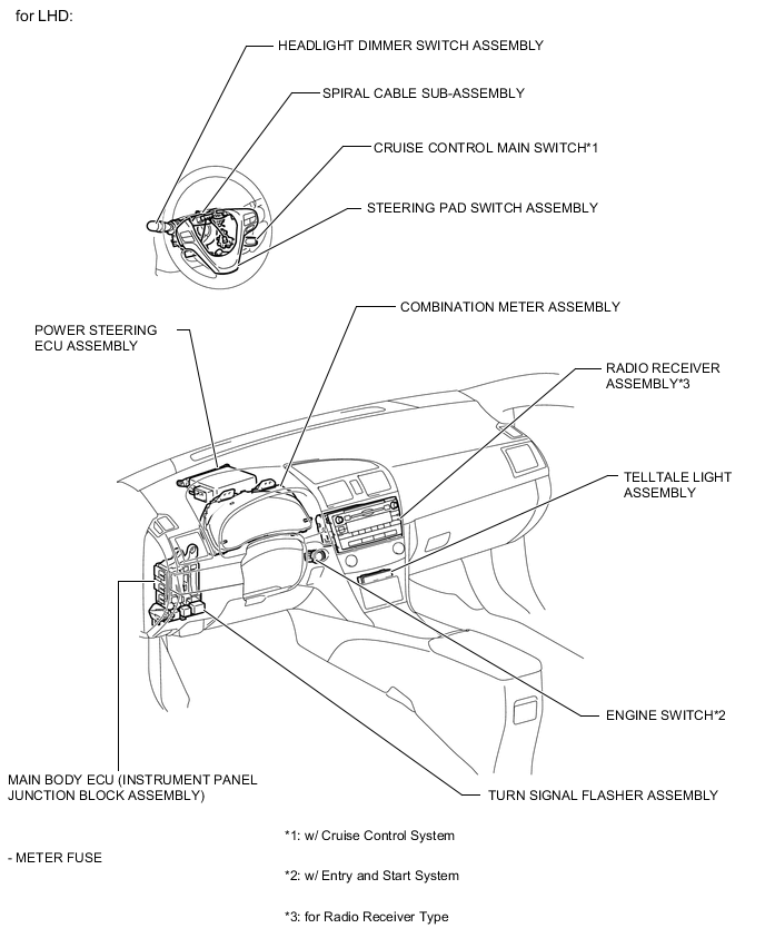 A004SAXE03