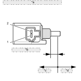 A004SC8E30