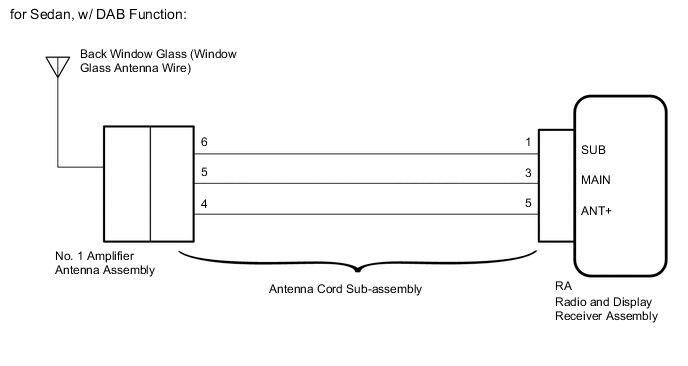 A004SFPE06