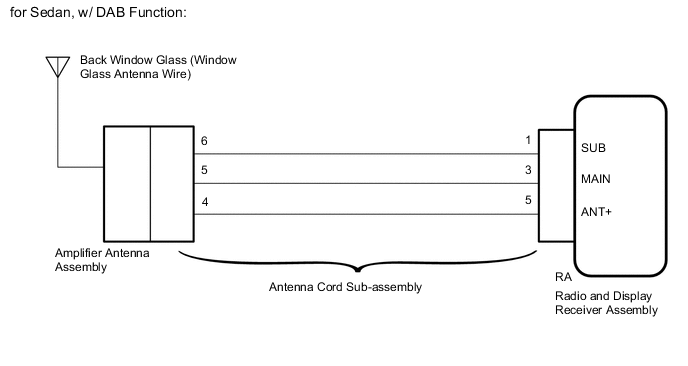 A004SFPE08