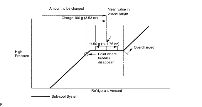 A004SIXE01