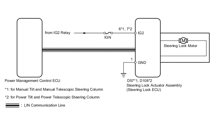 A004SK2E25