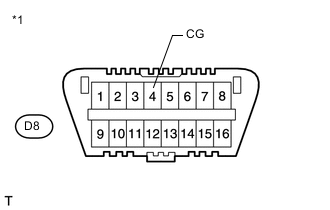 A004SSHE01