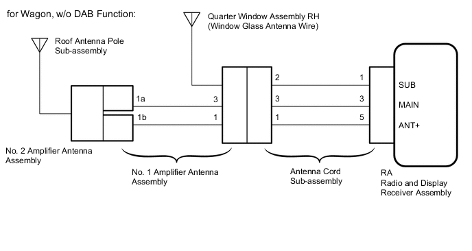 A004STKE03