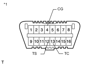 A004SVSE11