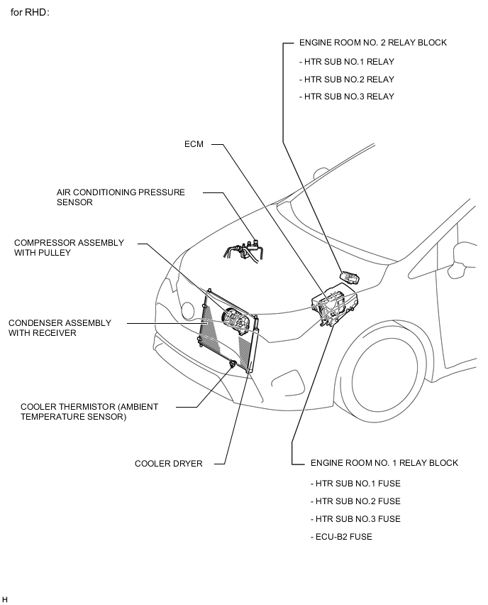 A004SWPE02