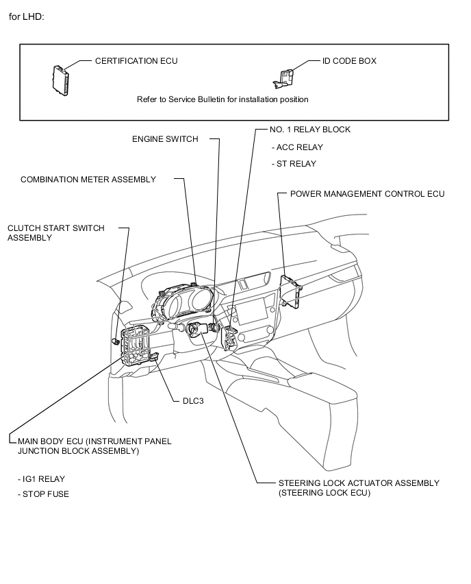 A004T3OE02