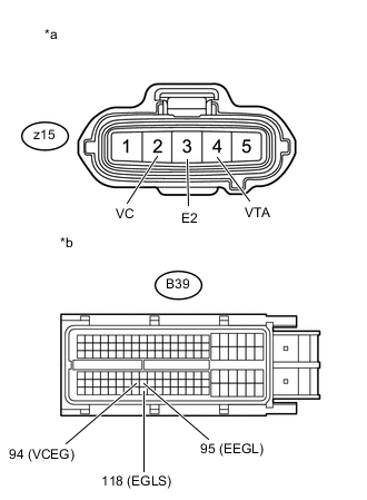 A004T5DE01