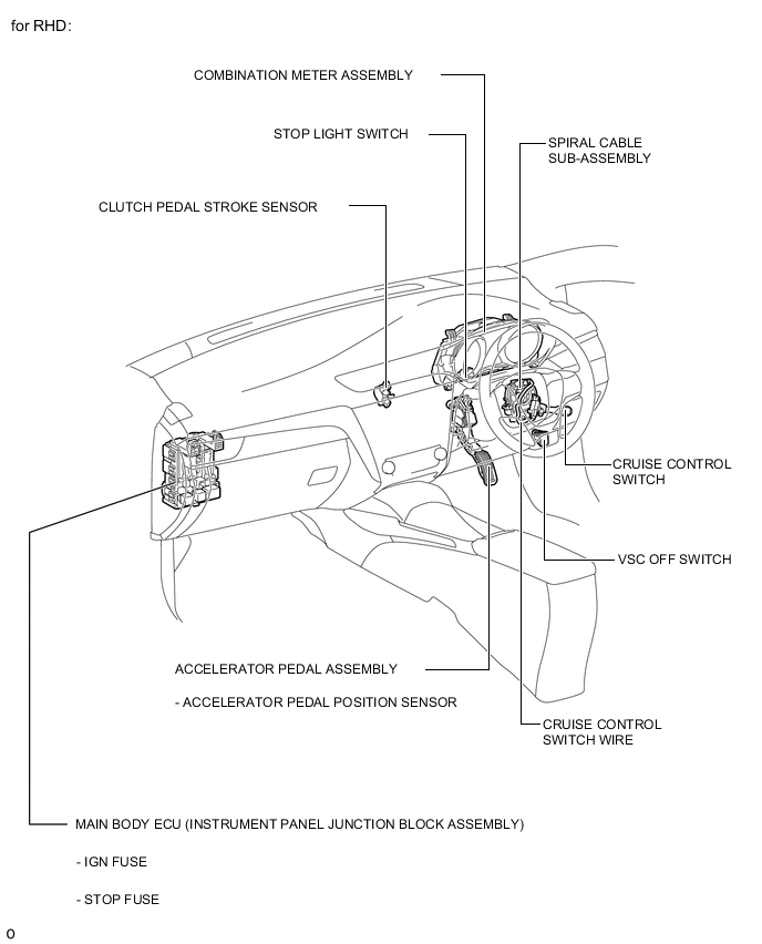 A004T91E02