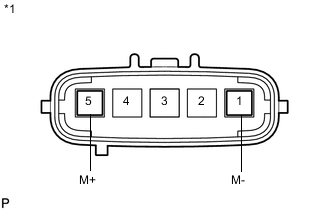 A004TABE01