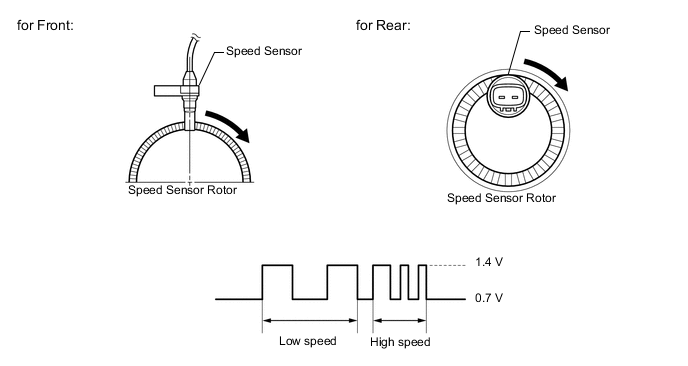 A004TG2E29